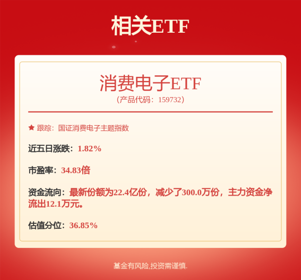 招财猫配资 德赛西威: 北京市嘉源律师事务所关于惠州市德赛西威汽车电子股份有限公司2025年股票期权激励计划相关调整及授予事项的法律意见书内容摘要